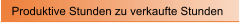 Produktive Stunden zu verkaufte Stunden