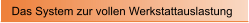 Das System zur vollen Werkstattauslastung
