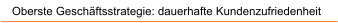 Oberste Gesch�ftsstrategie: dauerhafte Kundenzufriedenheit