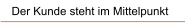 Der Kunde steht im Mittelpunkt