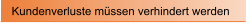 Kundenverluste m�ssen verhindert werden