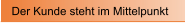 Der Kunde steht im Mittelpunkt