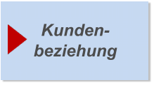 Kunden-beziehung