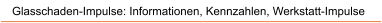 Glasschaden-Impulse: Informationen, Kennzahlen, Werkstatt-Impulse