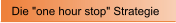 Die "one hour stop" Strategie
