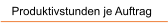 Produktivstunden je Auftrag
